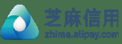 Comment on Alibaba’s Finance Arm Officially Launches Credit Scoring Service Sesame Credit by Why Is Every Chinese Tech Company Doing Online Finance? | Business Brain Food