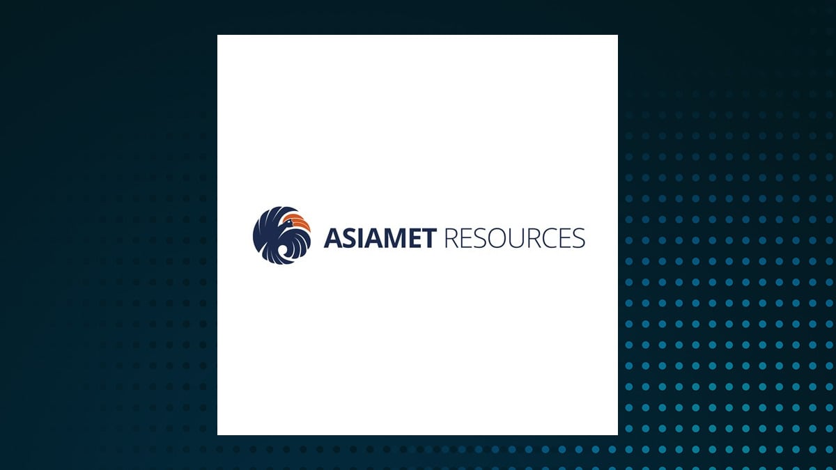 ABN AMRO Bank (OTCMKTS:AAVMY) Reaches New 1-Year High  – What’s Next?