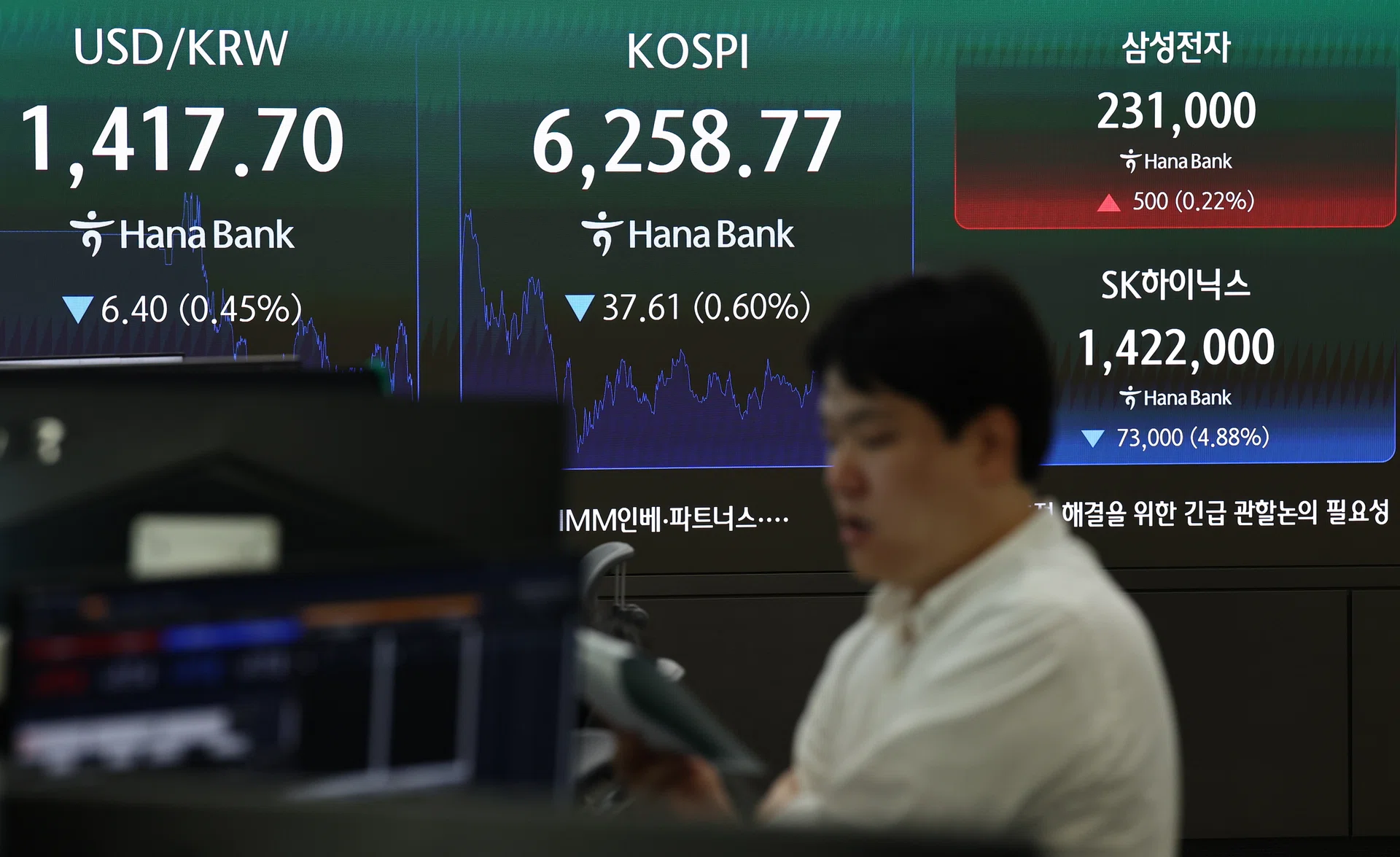 South Korea stock volatility eases as leveraged trades unwind amid regulatory curbs