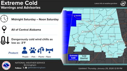 Dangerous arctic cold to grip Alabama this weekend, wind chills near zero