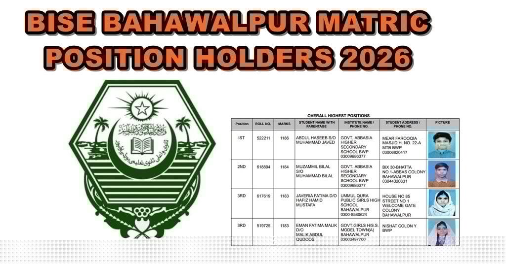 BISE Bahawalpur Matric Toppers, Position Holders 2026