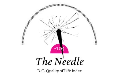 The Needle: Robert White To Challenge Eleanor Holmes Norton, House Republicans Embarrass Themselves, And Neo-Nazis Recruit Using Charlie Kirk’s Death