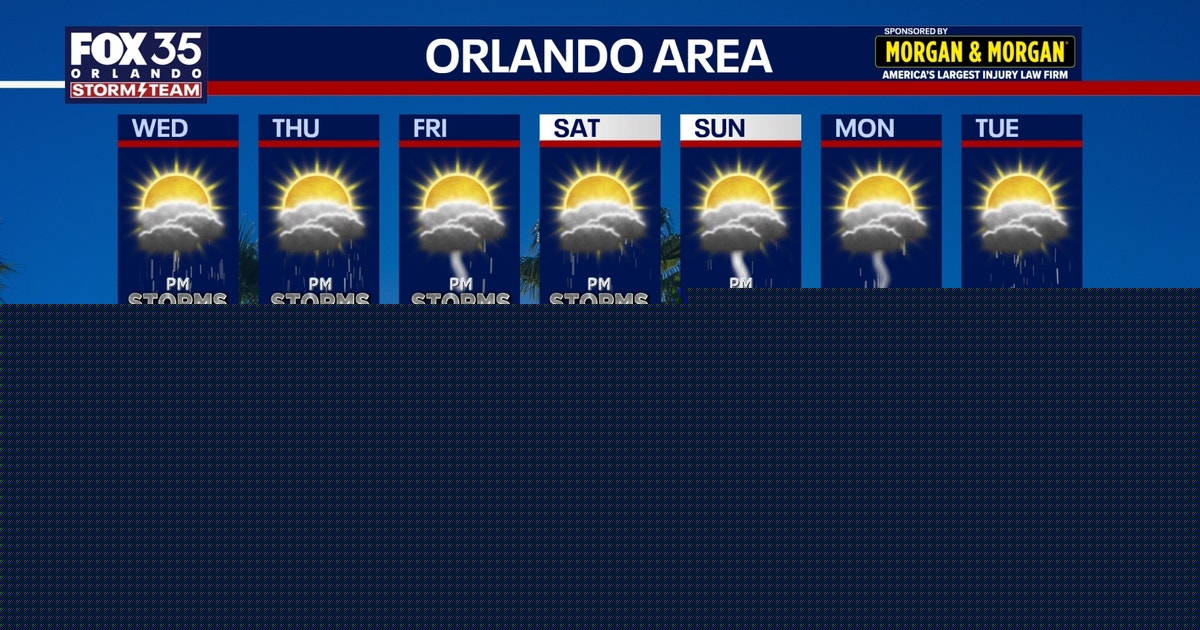 Orlando weather: Scattered storms move into Central Florida