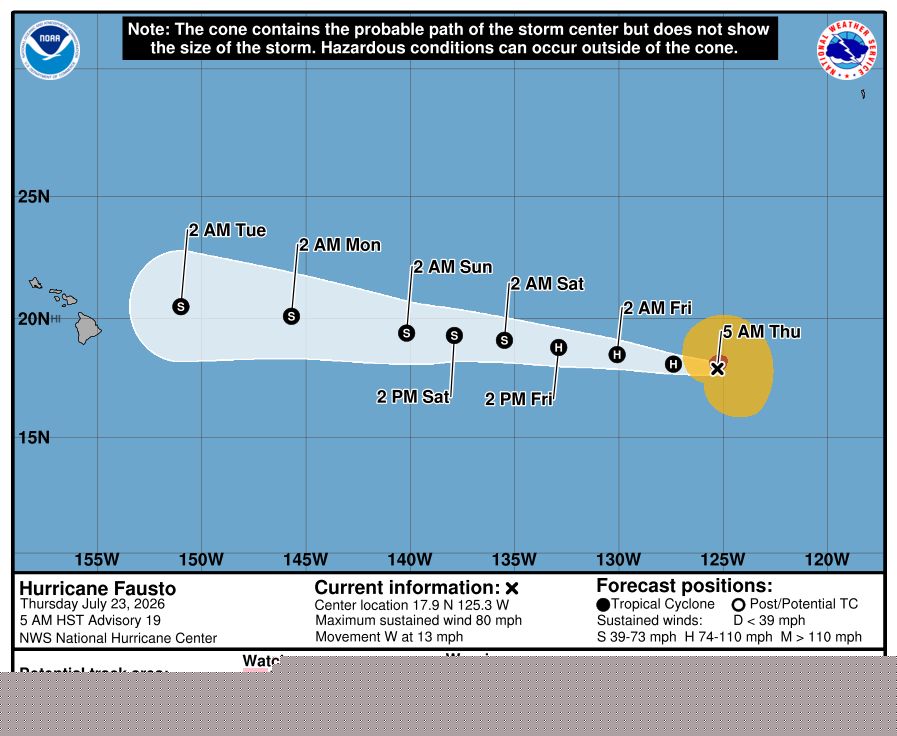 Hurricane Fausto roars in Pacific Ocean, could impact Hawaii next week