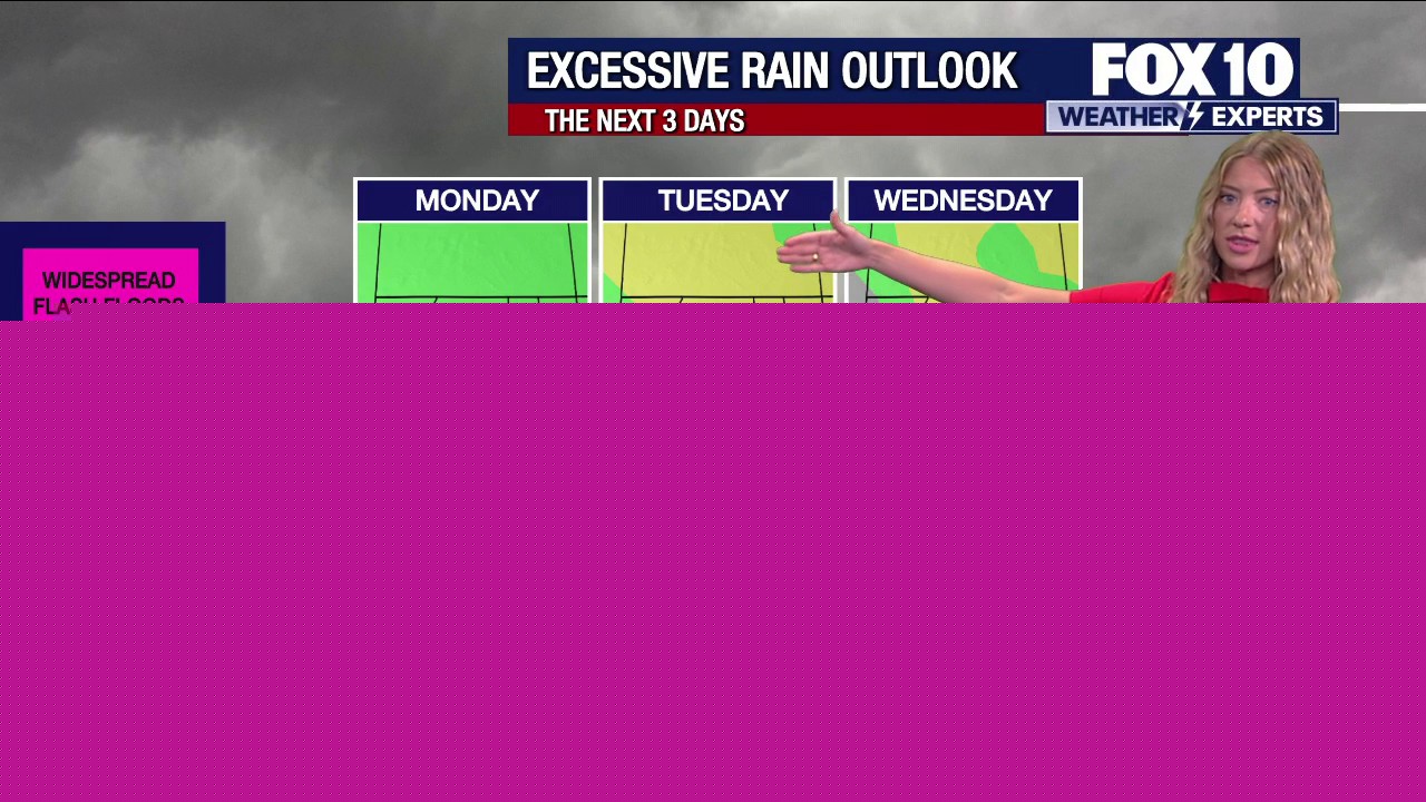 Monsoon storms expected to continue in Arizona