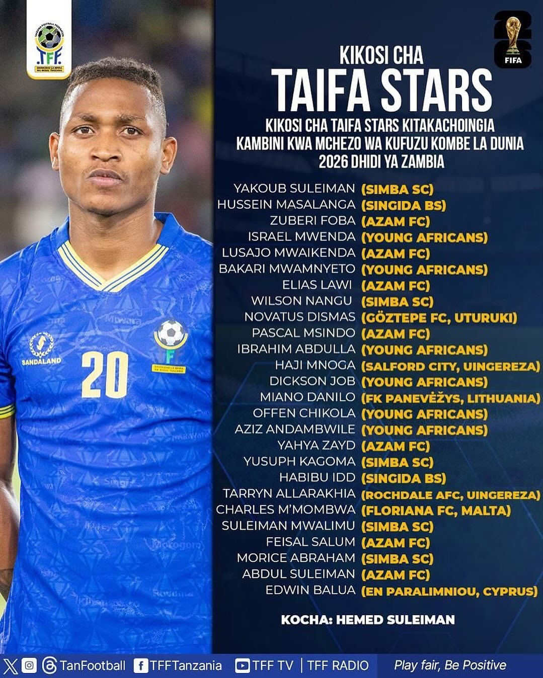Kapombe, Zimbe na Kelvin John Watemwa Kikosi Kipya cha Taifa Stars
