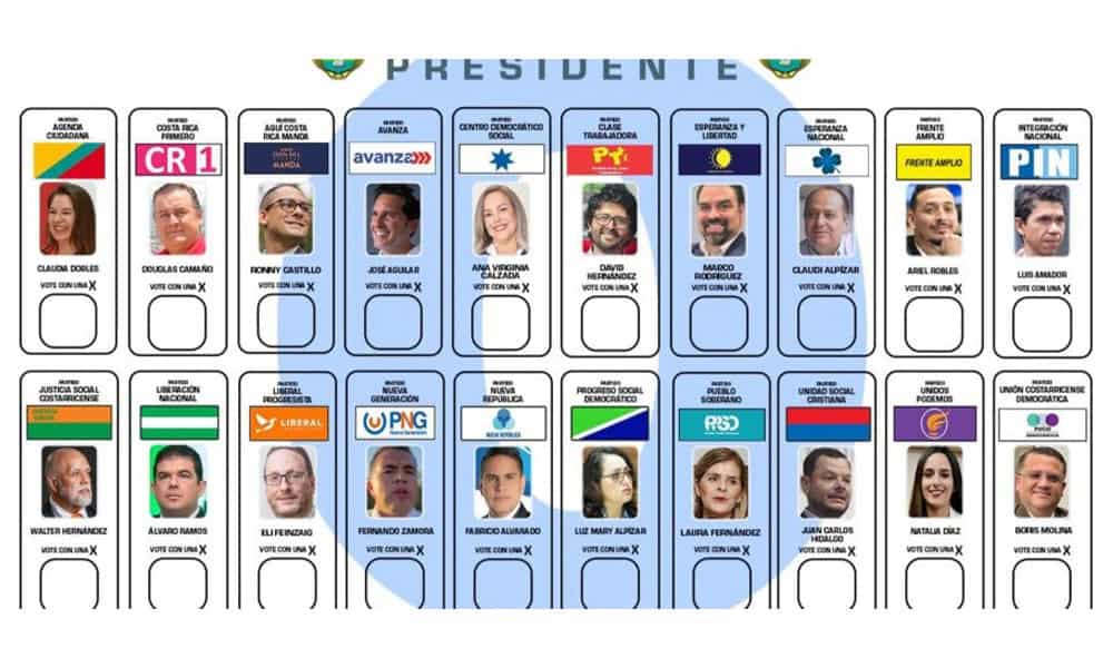 Costa Rica 2026 Elections Kick Off: 20 Candidates Vie for Presidency