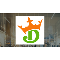 Best Casino Stocks To Follow Today – September 30th