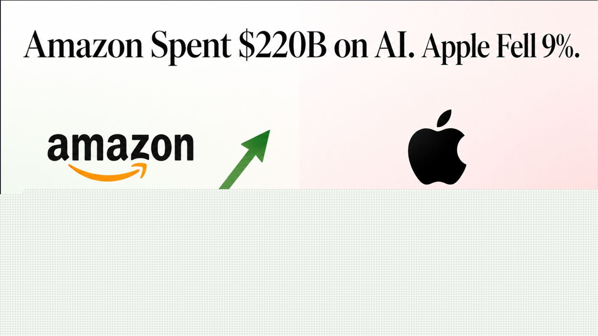 Amazon Spent $220B on AI and Soared. Why Did Apple Crash 9%?