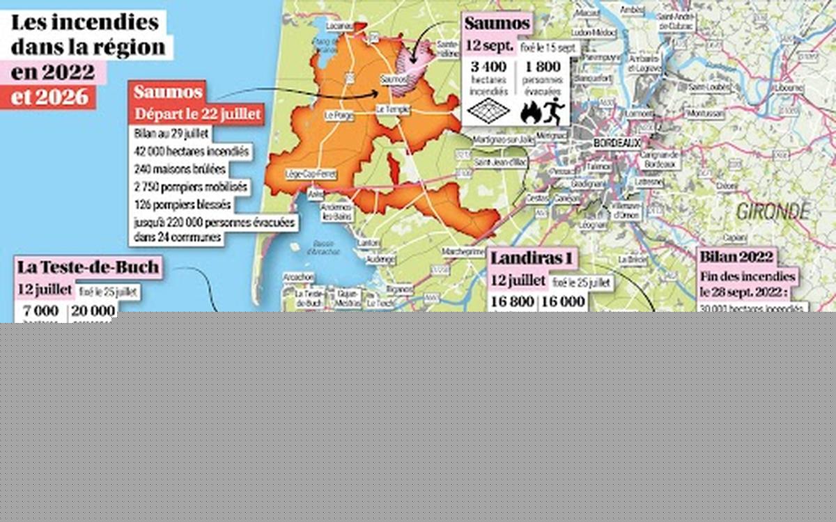 Incendie en Gironde : la carte des feux de 2026 comparée à celle de 2022