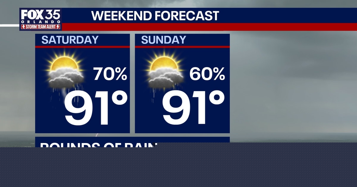 Orlando weather: Heavy rain expected in Central Florida with more rain arriving this weekend