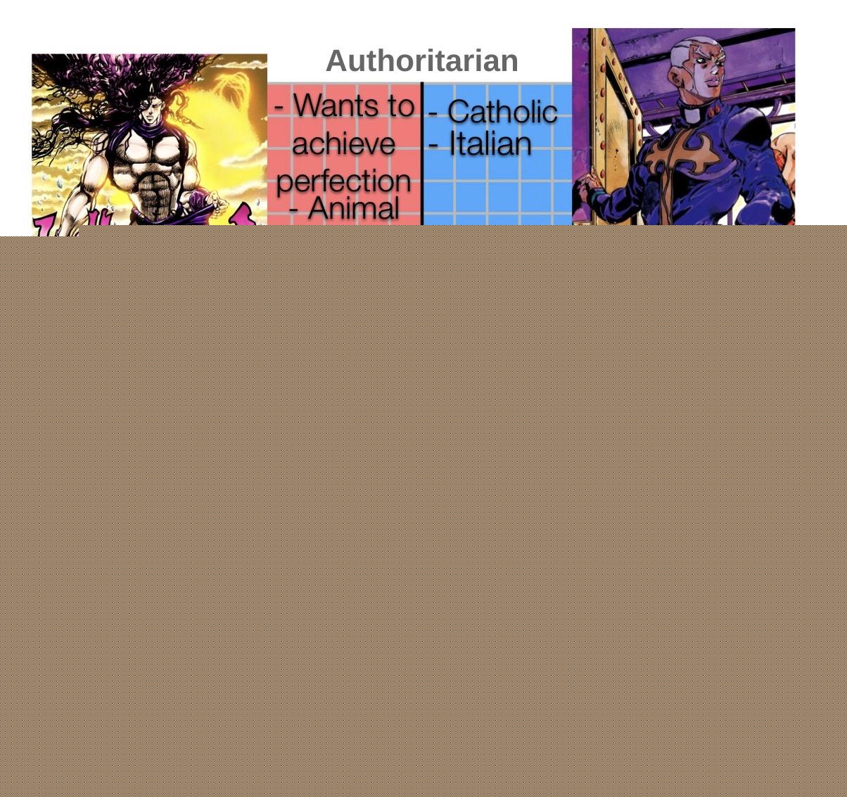 JoJo's Bizarre Adventure - had a vision | /r/ShitPostCrusaders/