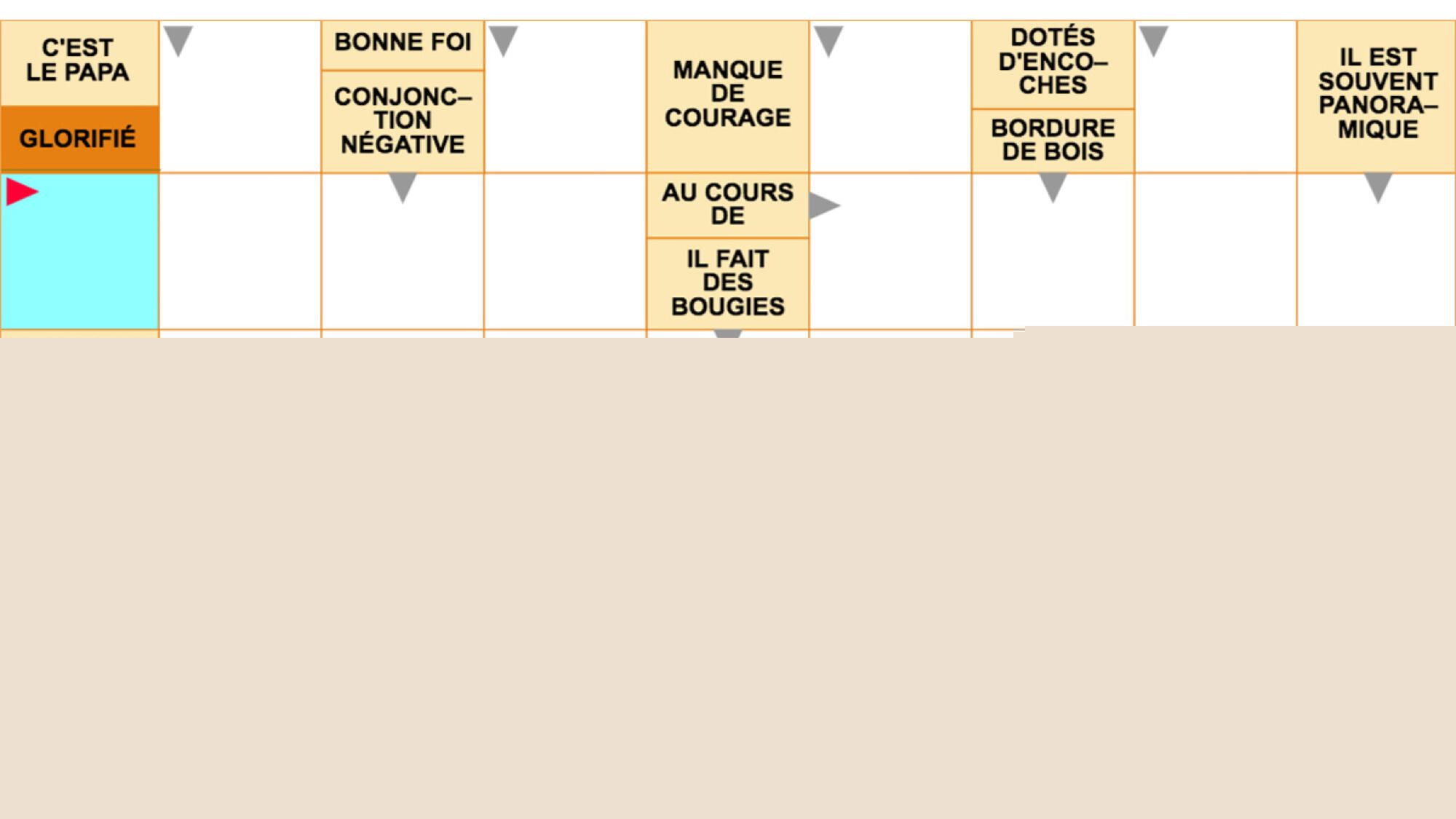 Mots fléchés gratuits - Force 1 - 5 août 2026 Grille n°4025