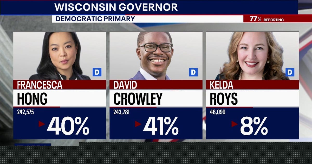 Wisconsin governor primary: Democrats Crowley, Hong separated by few thousand votes
