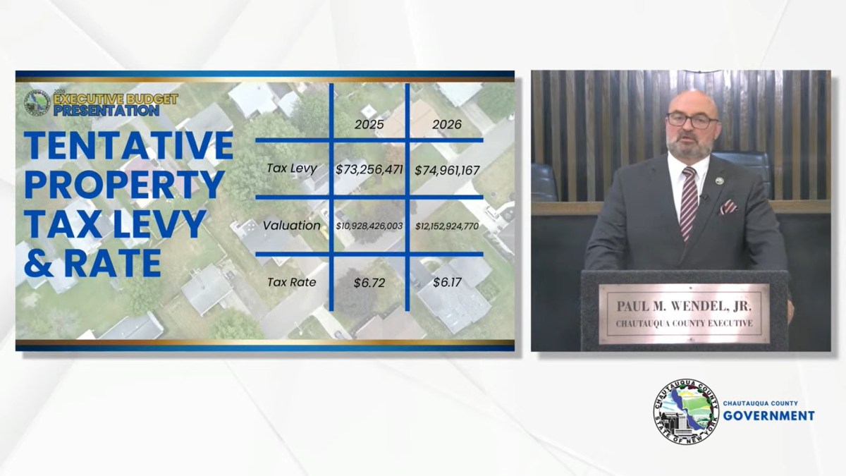 [LISTEN] Community Matters – 2026 Proposed Executive Budget Presentation – October 2, 2025