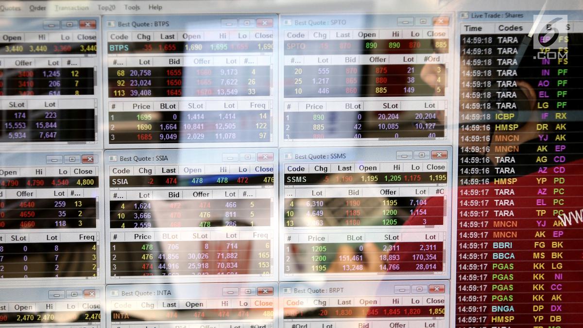 Usai Pengumuman MSCI, BEI Targetkan Publikasi Data Investor Lebih Rinci Sebelum Mei 2026