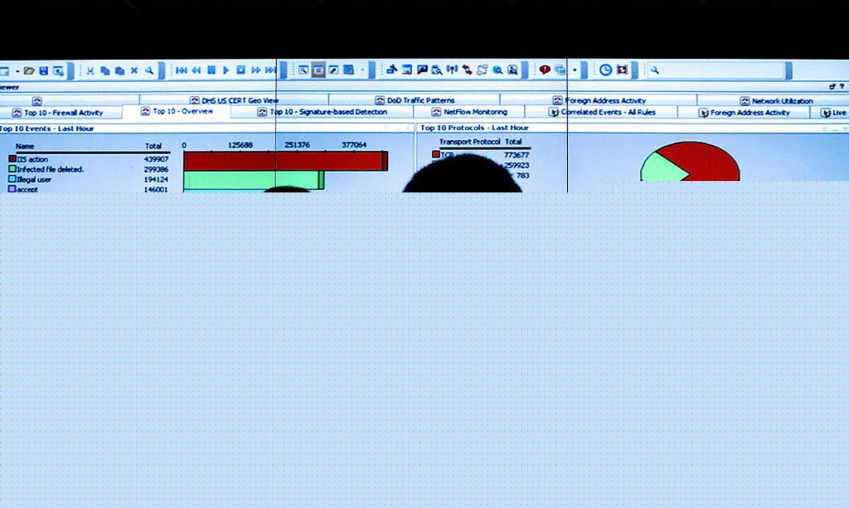 Griffo Wants NY to Review Cyberattack Preparedness