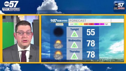 A little cooler and cloudier Wednesday