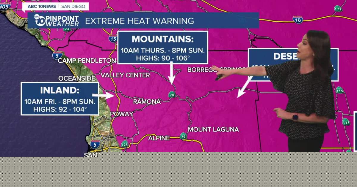 San Diego's Weather Forecast for July 28, 2026: Getting hotter with bigger waves at the coast.