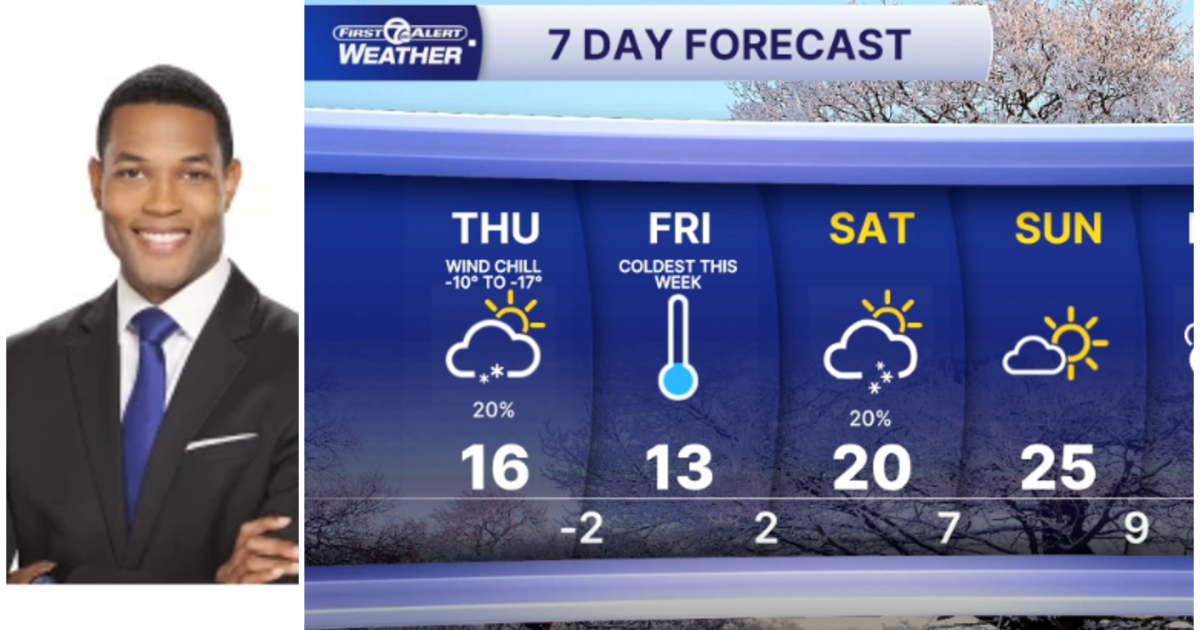 Metro Detroit Forecast: Frigid wind chills continue