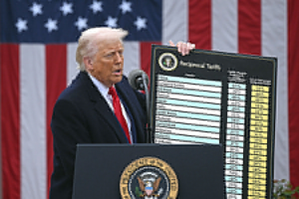 Trade Wars and Their Impact on the Global Economy