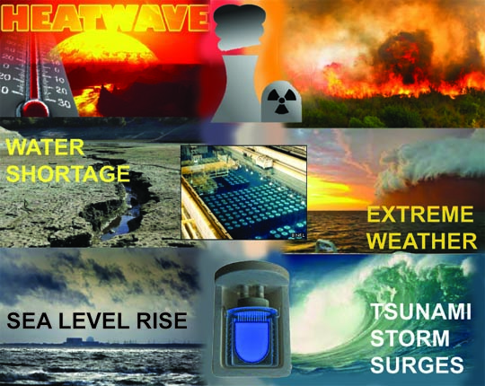 The Nuclear Regulatory Commission ignores climate danger