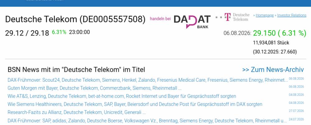 Wie Deutsche Telekom, Scout24, Siemens, Henkel, Rheinmetall und Zalando für Gesprächsstoff im DAX sorgten