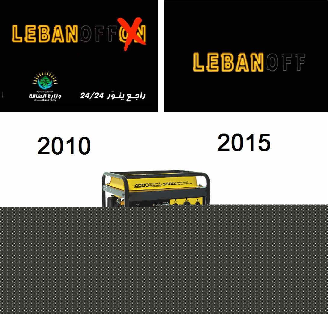 Comment on The Lebanese Ministry Of Energy & Water: Useless Since 1992 by Jen