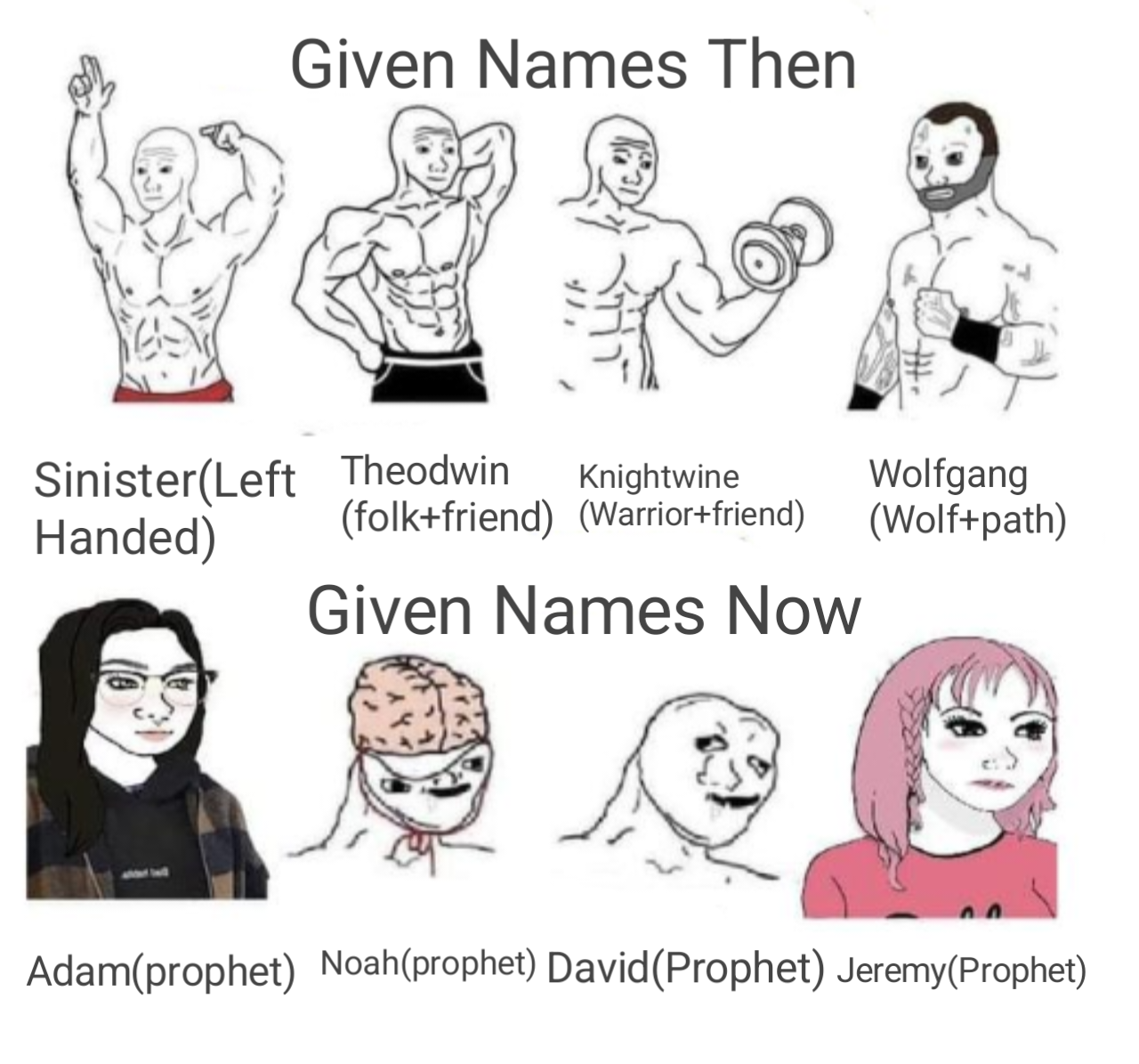 History Memes - Old names are really cool. | History Memes