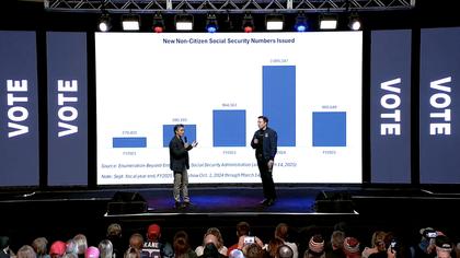 MUST SEE: Elon Musk Confirms Widespread Voter Fraud as Millions of Non-Citizens Get A