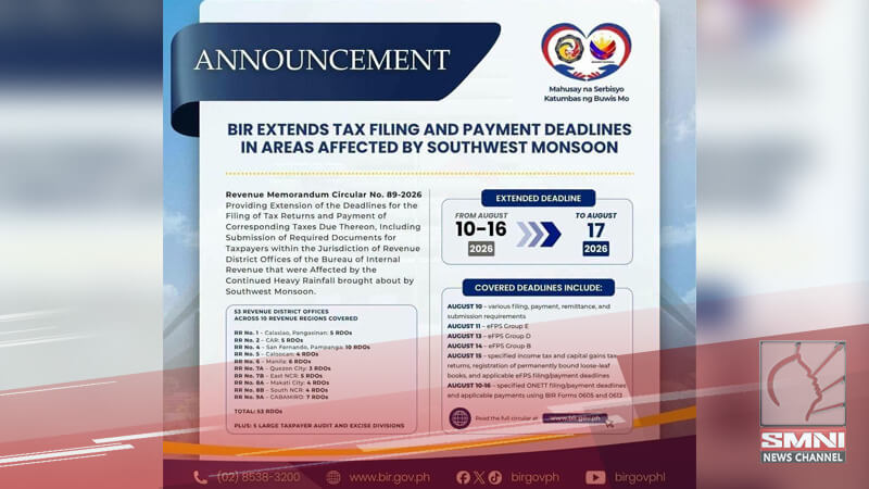 BIR pinalawig ang tax deadlines sa habagat-affected areas