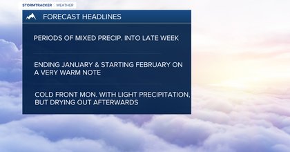 Weather Forecast: A few rain/snow showers to end the week then warmth arrives