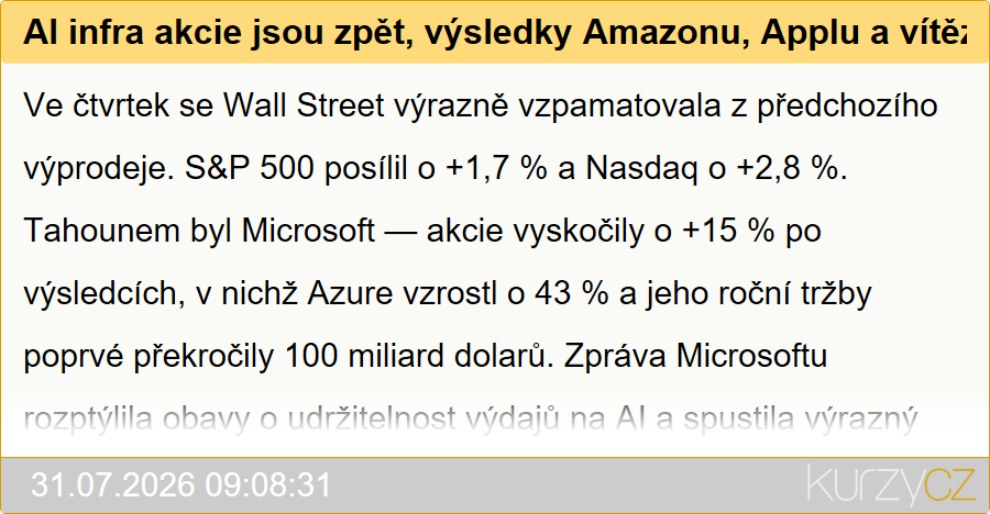 AI infra akcie jsou zpět, výsledky Amazonu, Applu a vítězství Adidas - Ranní komentář (video)