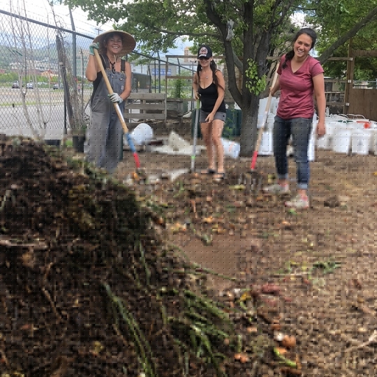 2026 Backyard Composting