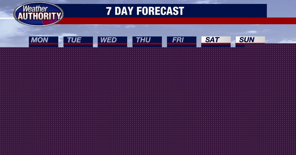 Metro Detroit forecast: Sunny, comfortable weather kicks off the workweek