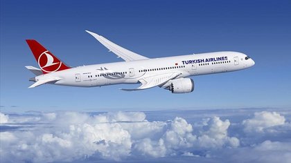 TÜRK HAVA YOLLARI (THYAO) 30 Ocak Cuma 2026 Günlük Teknik Analiz