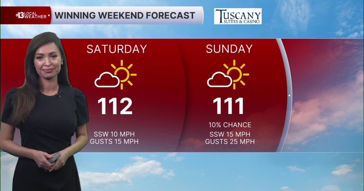 Extremely hot and humid on Friday