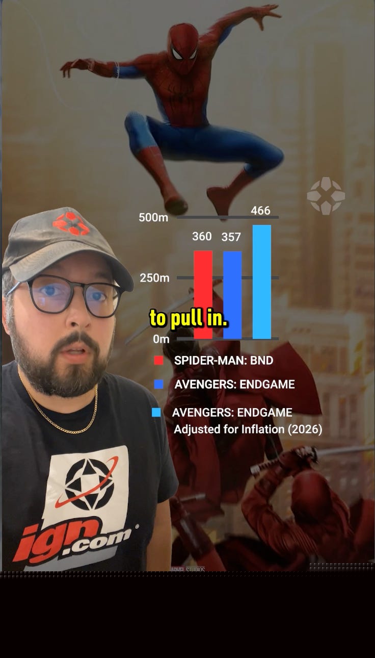 Spider-Man's Record Isn't What It Looks Like
