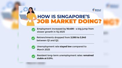 Singapore labour market steady in Q2 2025 as economy faces headwinds