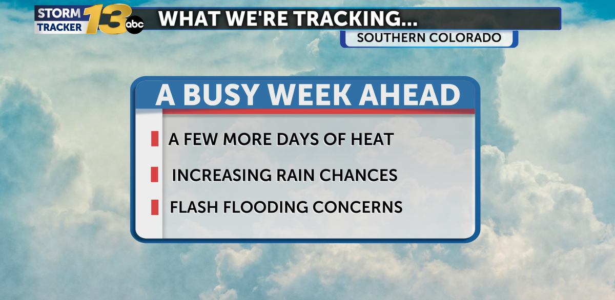 A Hot and Rainy Week Ahead