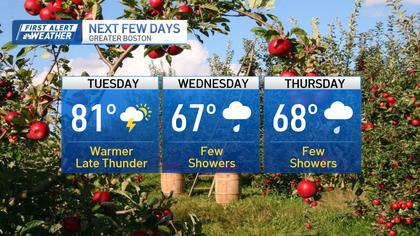 Summery weather on the first full day of autumn