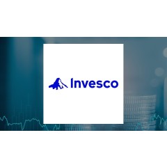 Capital Investment Advisors LLC Has $675,000 Position in Invvlu Mu Incm $IIM