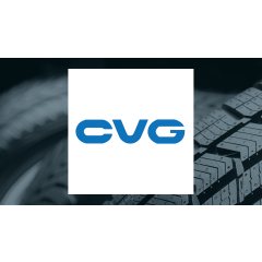 Head to Head Analysis: Denso (OTCMKTS:DNZOY) versus Commercial Vehicle Group (NASDAQ:CVGI)