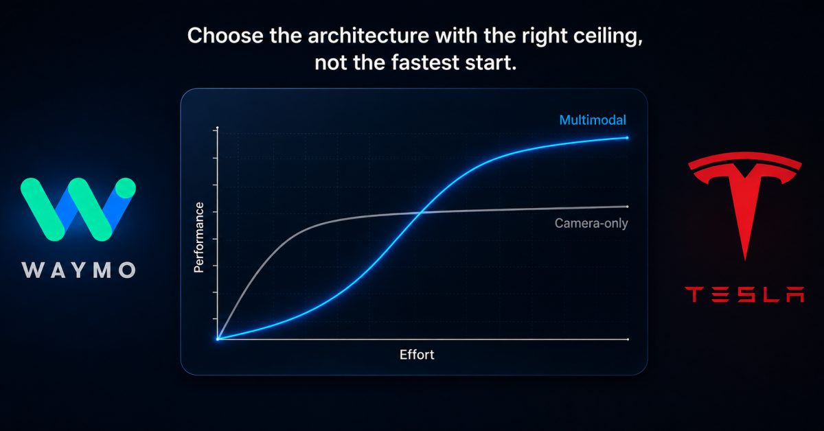 Waymo CEO explains why Tesla’s camera-only self-driving falls short