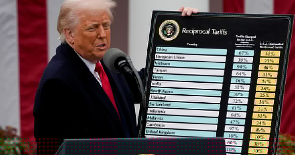 25 states sue to stop Trump administration’s latest tariffs