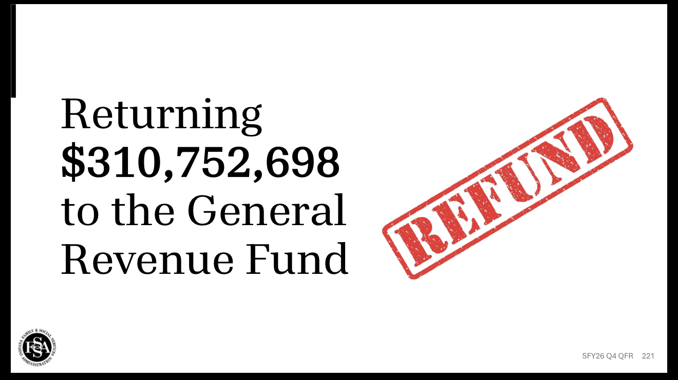 Indy Hunger Network Slams FSSA Over Returning $310M to State Fund