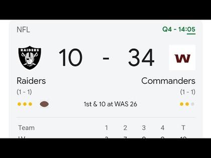 Las Vegas Raiders Defense Made Marcus Mariota Look Lilke Peyton Manning By Eric Pangiinan