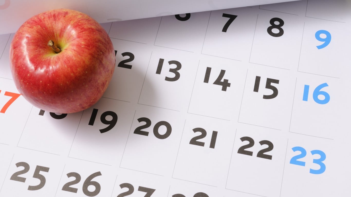 Attention Boomers: You Have Less Than 1 Month Until The Most Important Social Security Announcement of the Year