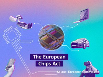 Chips Act 2.0: Europe’s second semiconductor push