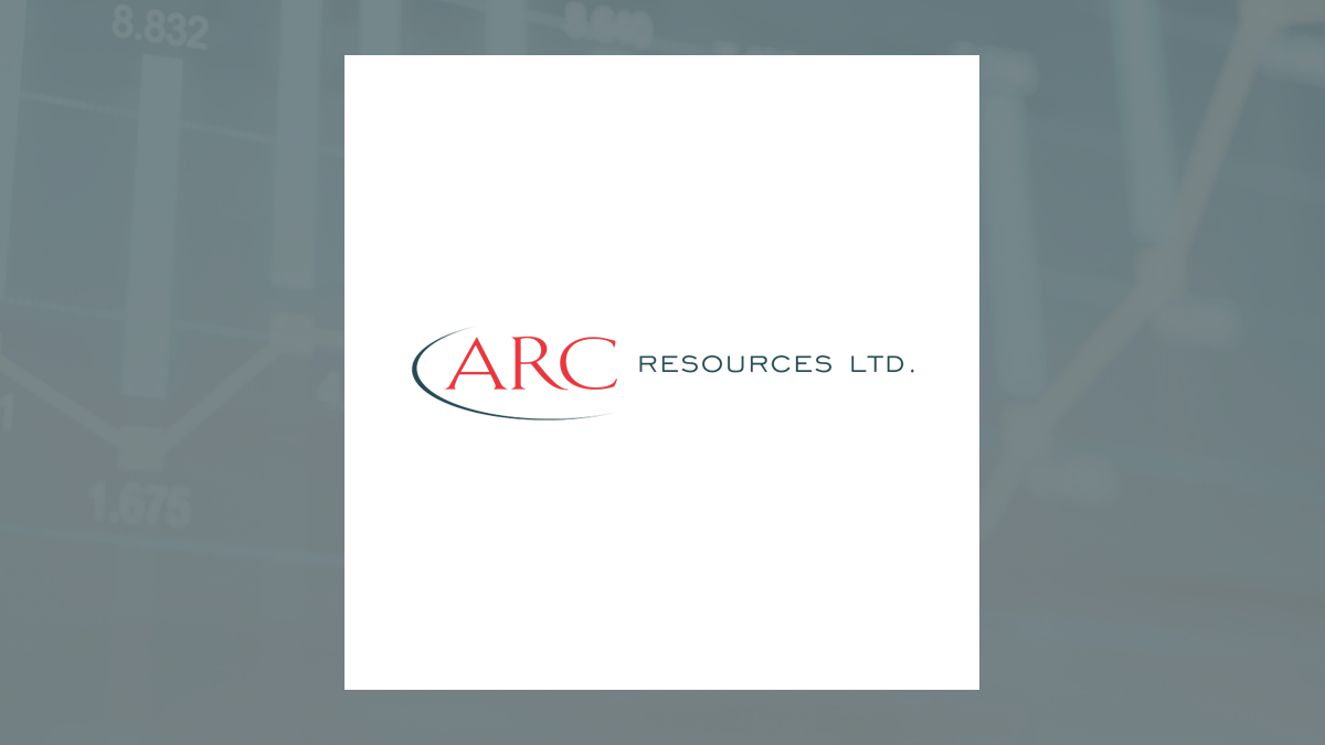 ARC Resources (TSE:ARX) Stock Passes Above 200 Day Moving Average   – Here’s Why